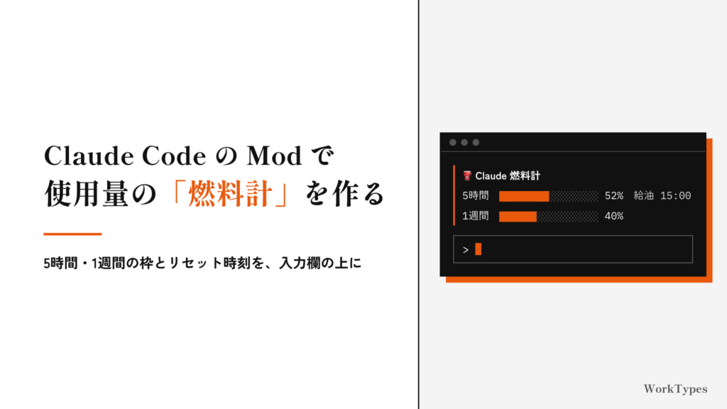 Claude Code の入力欄の上に、5時間と1週間の使用率とリセット時刻を表示する燃料計の模式図